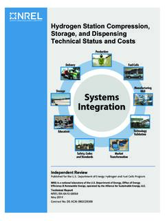 Hydrogen Station Compression, Storage, and Dispensing ...