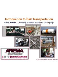 Introduction to Rail Transportation - University of Kentucky