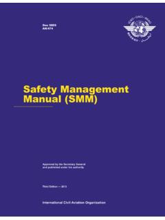 Safety Management Manual (SMM) - ICAO