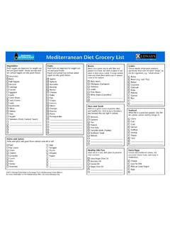 Mediterranean Diet Grocery List - Oldways
