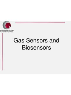Gas Sensors and Biosensors - Gwent
