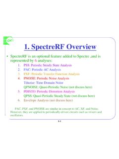 CIC 1.SpectreRF Overview