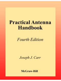 Practical Antenna Handbook - EA1URO