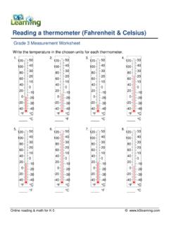Reading a thermometer (Fahrenheit &amp; Celsius)