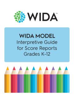WIDA MODEL Interpretive Score Guide for Score Reports