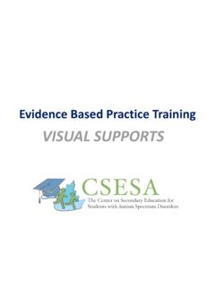 VISUAL SUPPORTS - csesa.fpg.unc.edu