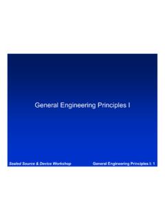 General Engineering Principles I.