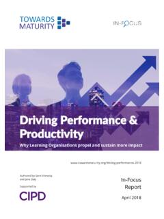 Driving Performance &amp; Productivity - CIPD