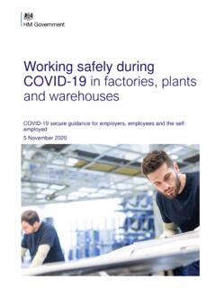 Working Safely During COVID-19 Factories Plants …