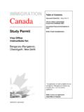 Canada Document Checklist Study Permit