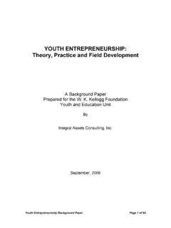 YOUTH ENTREPRENEURSHIP: Theory, Practice and Field …