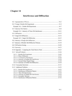 Chapter 14 Interference and Diffraction