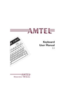 Keyboard User Manual - Amtel