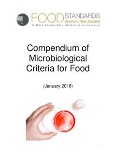 Compendium of Microbiological Criteria for Food