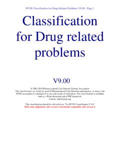 Classification for Drug related problems - PCNE