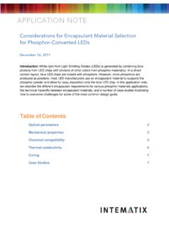 Considerations for Encapsulant Material Selection for ...