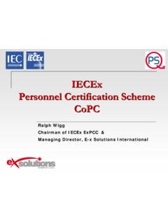 IECEx Personnel Certification Scheme CoPC - QPS