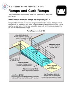 U.S. ACCESS BOARD TECHNICAL GUIDE Ramps and Curb …