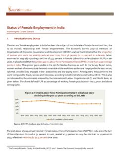 Status of Female Employment in India