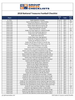 2018 Playoff National Treasures Football Checklist