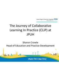 The Journey of Collaborative Learning In Practice (CLiP) at JPUH