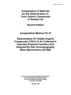 Compendium of Methods for the Determination of Toxic ...
