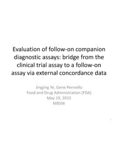 Evaluation of follow-on companion diagnostics assays ...
