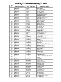 Primary health centre list as per HMIS
