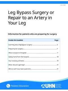Leg Bypass Surgery or Repair to an Artery in Your Leg