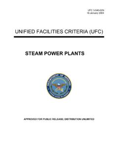UNIFIED FACILITIES CRITERIA (UFC) - Steam Tables …
