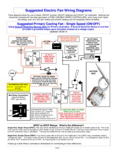 Suggested Electric Fan Wiring Diagrams - DaveBarton.com