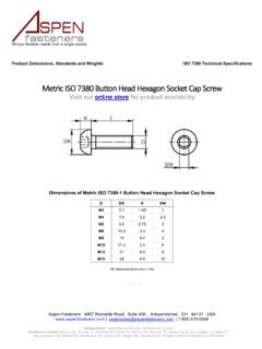 Metric ISO 7380 Button Head Hexagon Socket Cap Screw