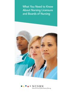 Nursing Licensure - NCSBN