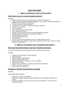 Crisis Plan Guide 1. Before the Behavior Occurs (Prevention)