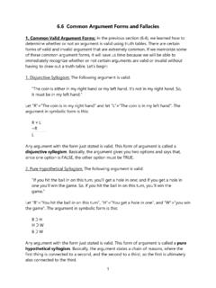 6.6 Common Argument Forms and Fallacies