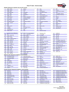 Resort TV Cable – Channel Listings