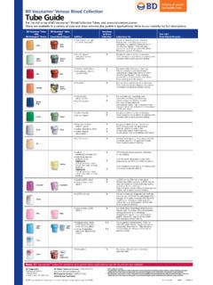 Bd Vacutainer Venous Blood Collection Tube Guide Bd Vacutainer Venous