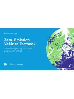 Zero-Emission Vehicles Factbook