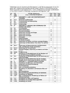 Vollst&#228;ndige Liste der Zuordnung der Betriebsarten zu den ...