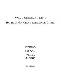 VALUE CHECKING LIST / ATTERY NO. CROSS-REFERENCE CHART