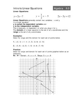 Intro to Linear Equations Algebra 6 - AGMath.com