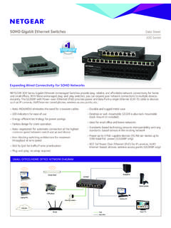 SOHO Gigabit Ethernet Switches Data Sheet 300 Series