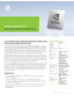 NVIDIA CONNECTX-7 | Datasheet