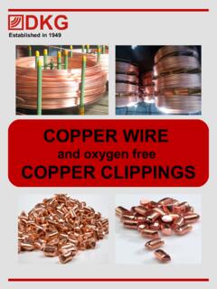 COPPER WIRE - Metalonline