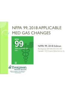 NFPA 99, 2018 APPLICABLE MED GAS CHANGES - ASPE