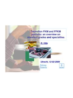Tecnoflon FKM and FFKM portfolio: an overview …