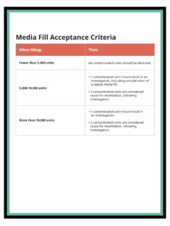 media fill acceptance criteria - Compliancewire