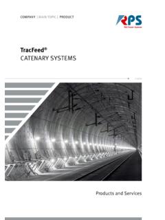 CATENARY SYSTEMS - Rail Power Systems