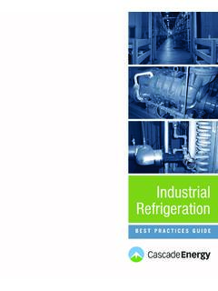 Industrial Refrigeration Best Practices Guide iii