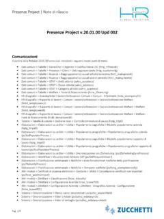 Presenze Project v.20.01.00 Upd 002 - hrzucchetti.it